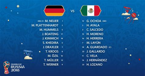 mexico vs germany 2023 predictions